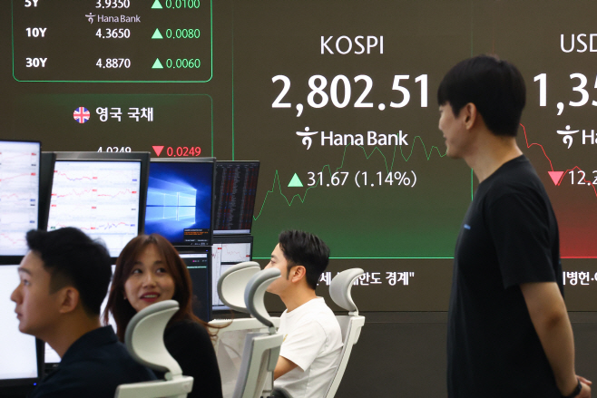 코스피 장중 2,800 돌파<YONHAP NO-2247>