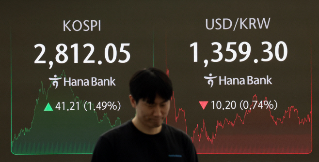 코스피ㆍ코스닥 상승 마감<YONHAP NO-3931>