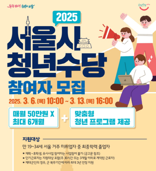 청년수당