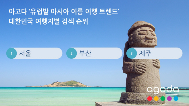 아고다 대한민국 여행지별 검색 순위