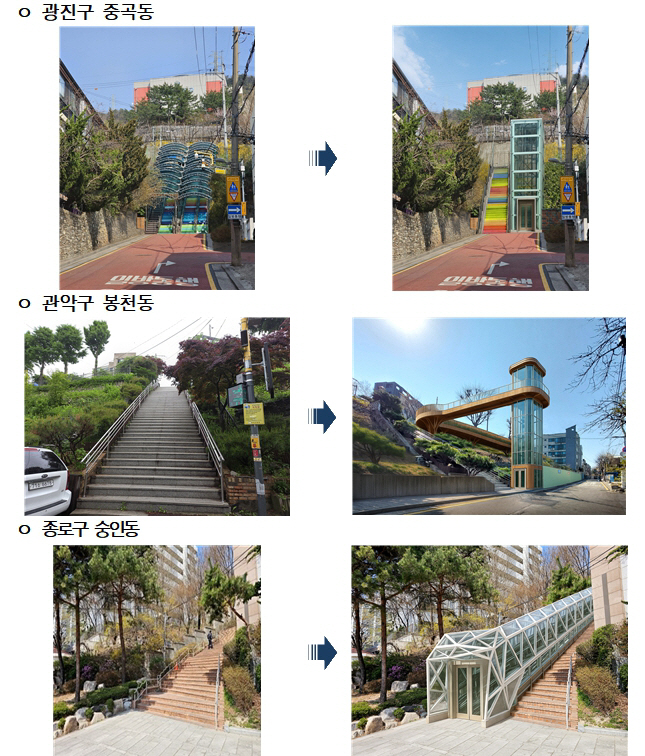 엘리베이터