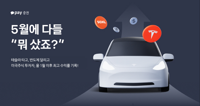카카오페이증권 미국주식 거래 분석 결과