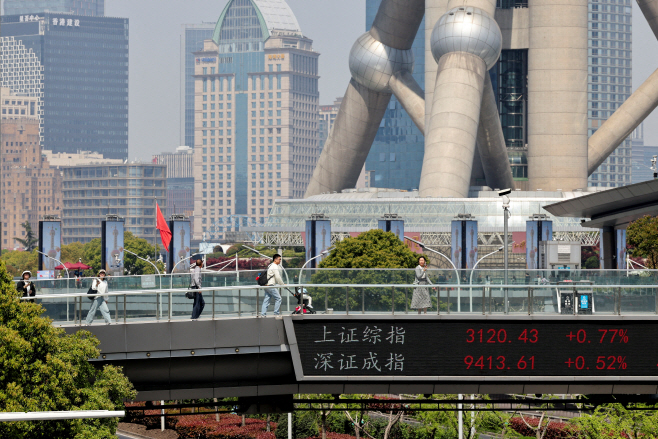 USA-FUNDS/CHINA-ETF