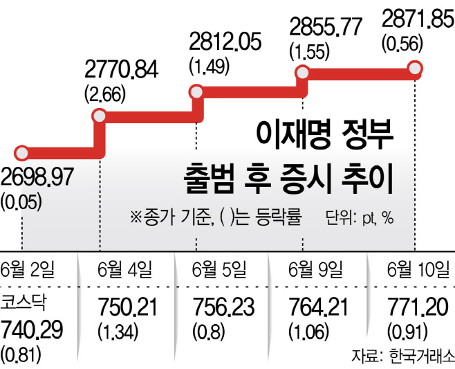 KakaoTalk_Photo_2025-06-10-18-14-09