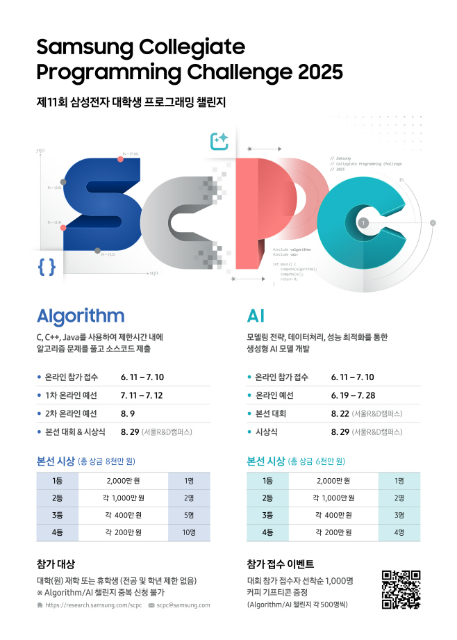 제11회 삼성전자 대학생 프로그래밍 챌린지(SCPC 2025)