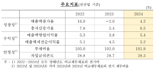 캡처_2025_06_11_09_45_33_826