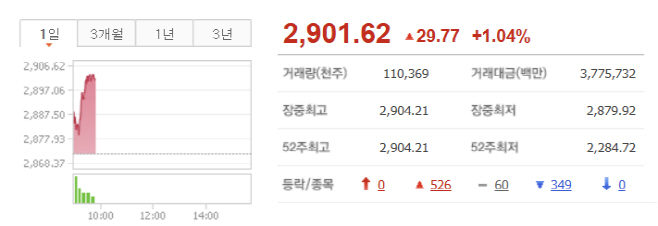 제목 없음