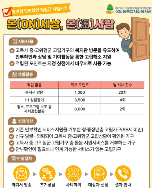 고립방문