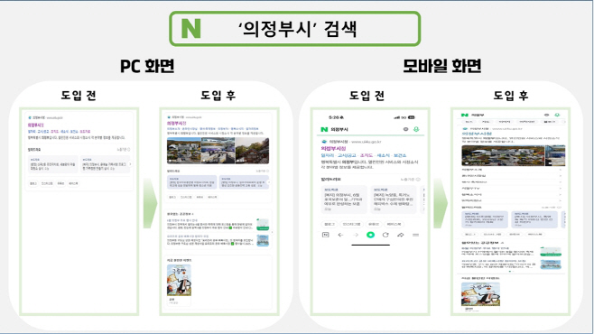 1.시민소통담당관(의정부시, 네이버와 손잡고 ‘공공정보 특화검색’ 서비스 개시)