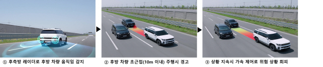 현대모비스, 후방 안전 제어 기술 작동