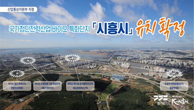 시흥시, 국가첨단전략산업 바이오 특화단지 유치확정