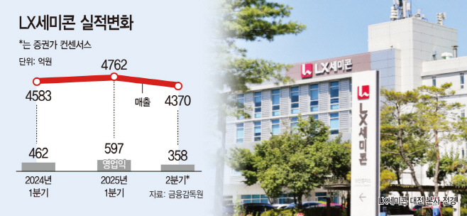 KakaoTalk_20250612_162945003