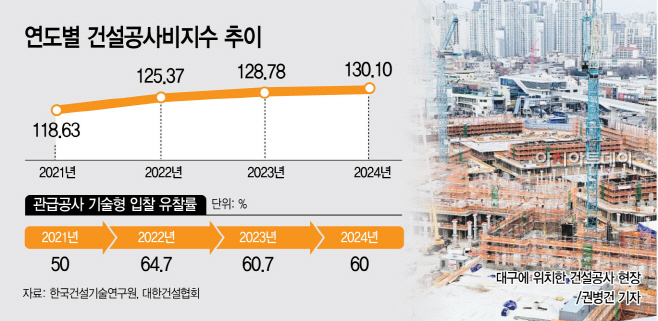 KakaoTalk_20250612_165427937