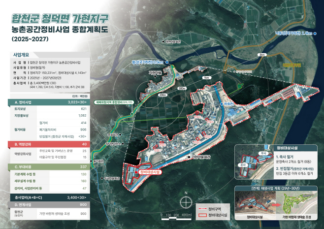 250612 합천군 보도자료(합천군, 2025년