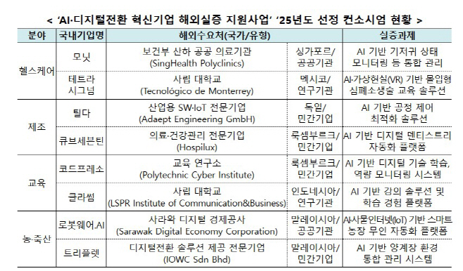 화면 캡처 2025-06-17 103409