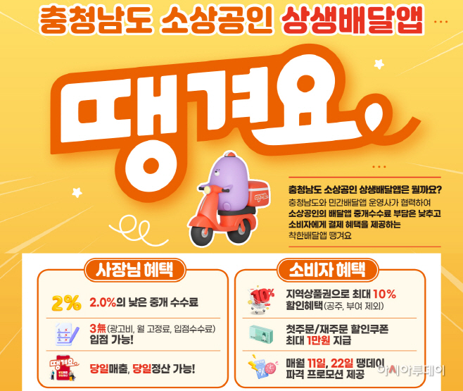 공공배달앱 ‘땡겨요’