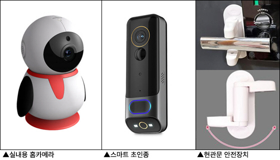 사진 1. 관악구에서 1인가구를 위해 지원하는 안심장비(왼쪽부터 실내용 홈카메라, 스마트 초인종, 현관문 안전장치)