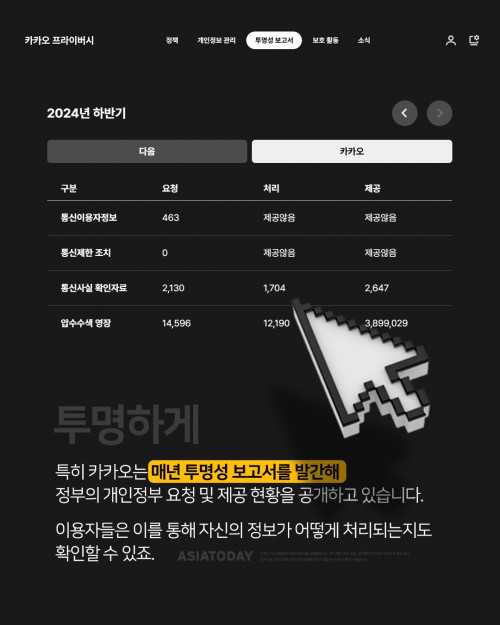카드 뉴스 이미지