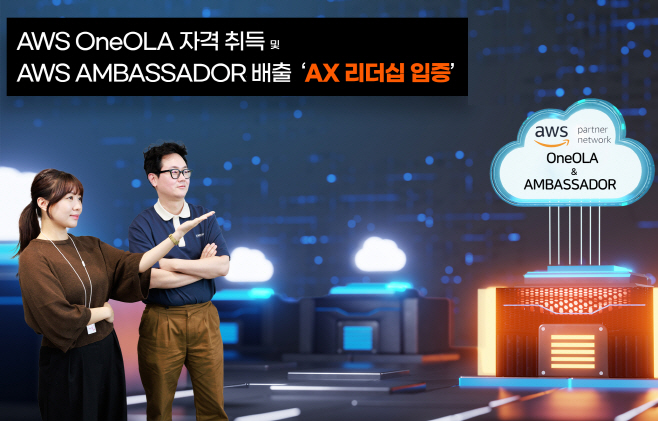 사진1_SK AX 고객 맞춤형 AI 클라우드 서비스로 고객 신뢰 심고 AX 리더십 입증