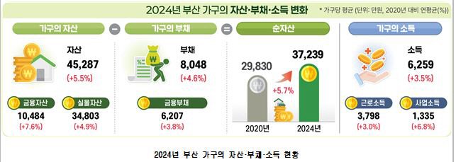 캡처
