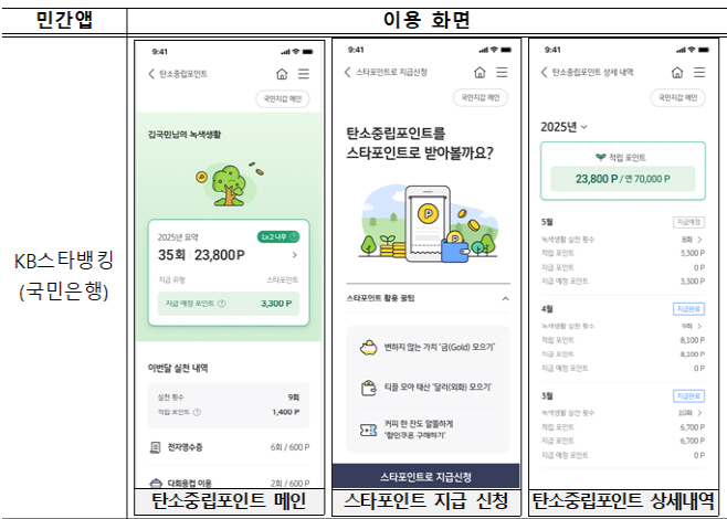 탄소중립