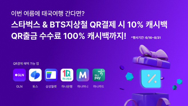 [사진자료] GLN 인터내셔널, 해외여행 손님을 위한 캐시백 이벤트 실시!!