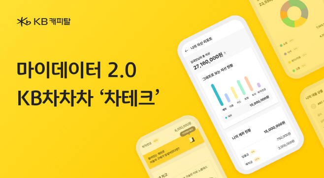 이미지자료_KB캐피탈