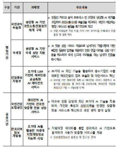 화면 캡처 2025-06-20 094614
