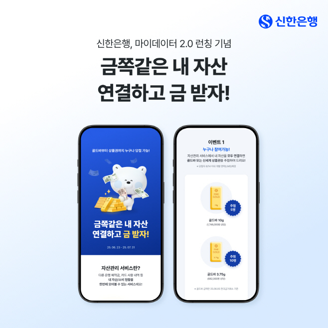 (보도자료 이미지1)마이데이터 2.0 이벤트 실시