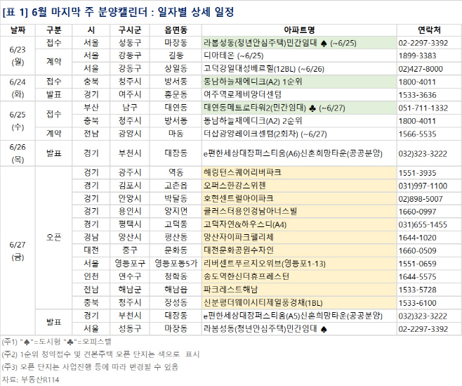 분양캘린더