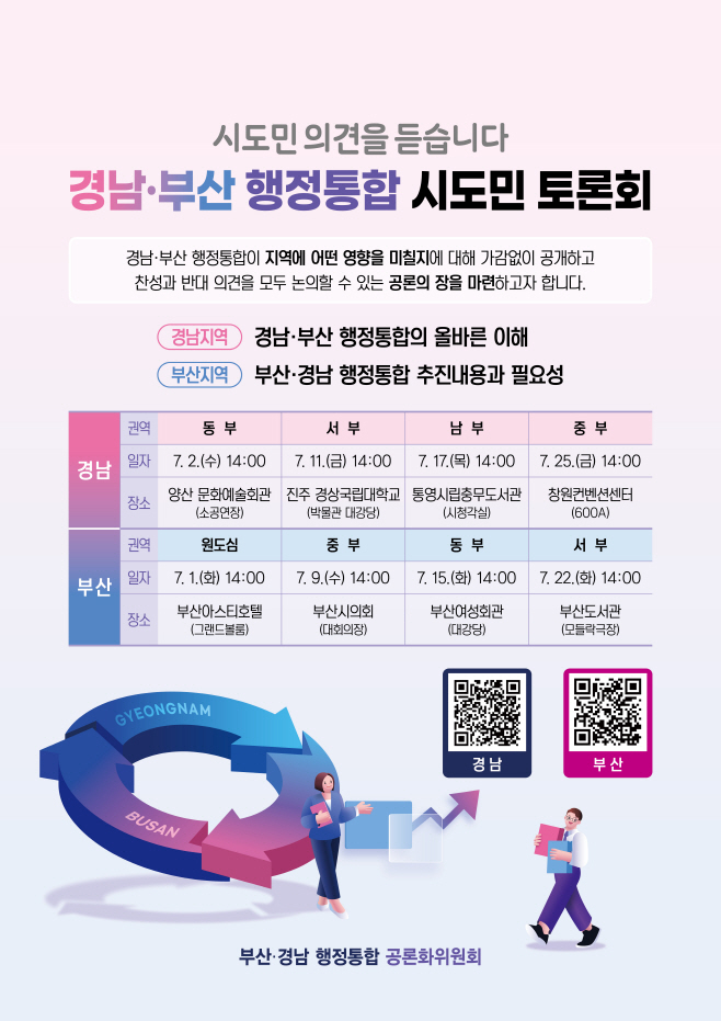경남부산행정통합시도민토론회홍보용포스터(세로)