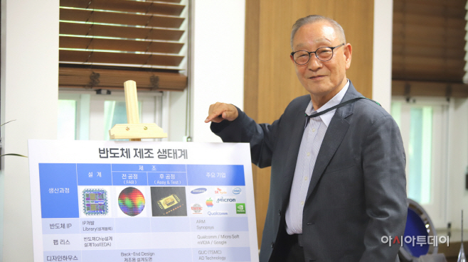 호서대 강일구 총장