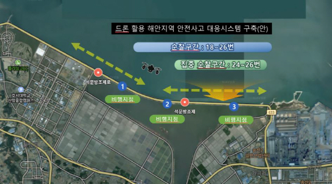 당진시, 드론으로 석문방조제 순찰