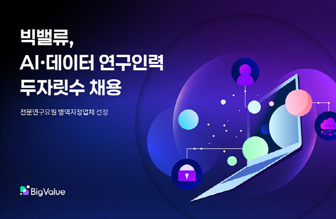 빅밸류