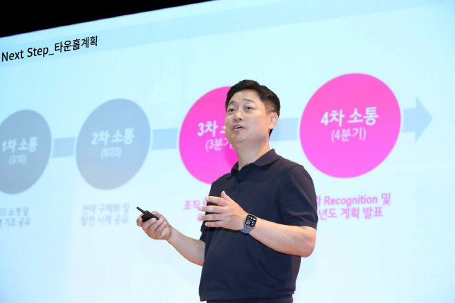 0625 LG유플러스, R&D 인재 모인 마곡에서 타운홀미팅 개최 (1)