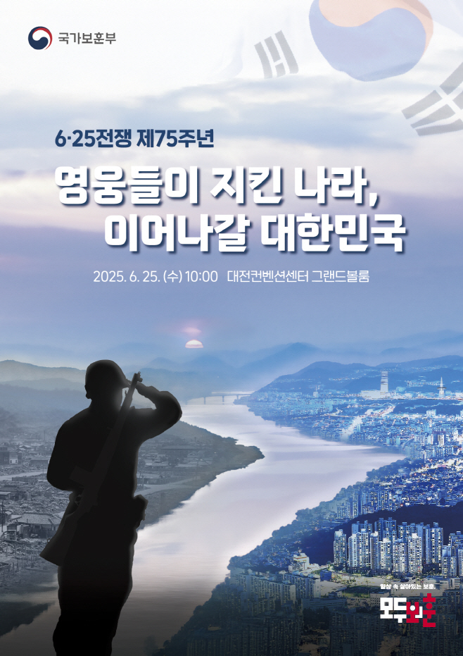 6.25전쟁 제75주년 행사 홍보 이미지(세로)