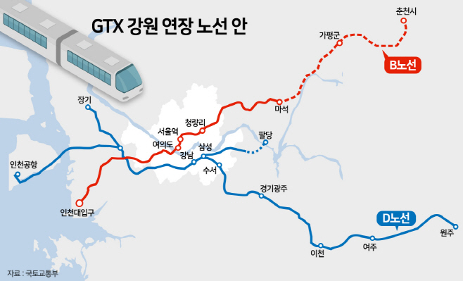 GTX 강원 연장 노선 안