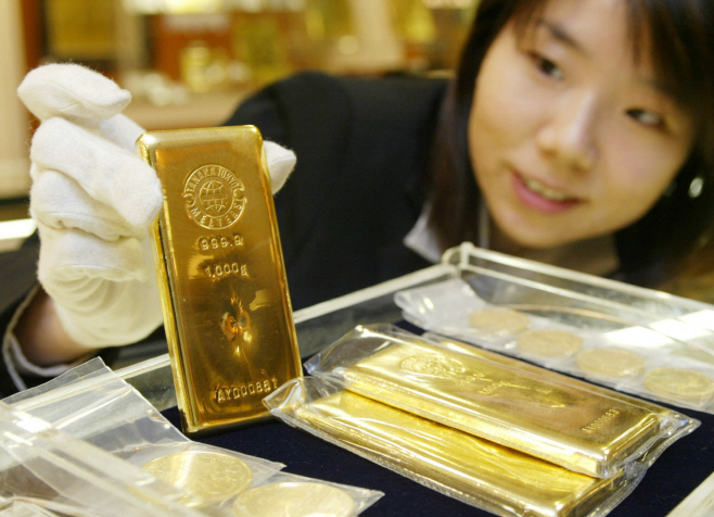 GOLD-OUTLOOK/
