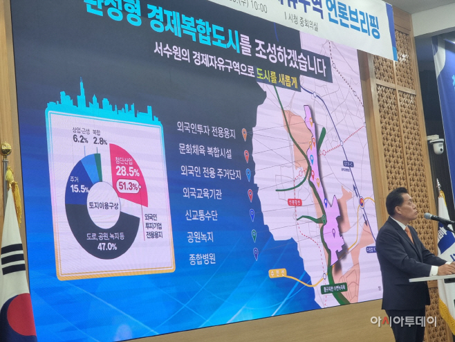 이재준 수원시장_경제자유구역 지정