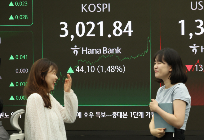 코스피 급등<YONHAP NO-3338>