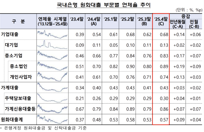 화면 캡처 2025-06-27 061140