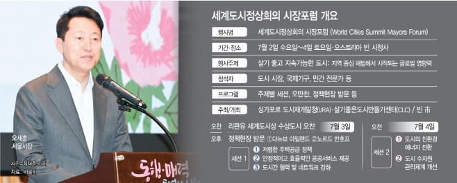 오세훈출장