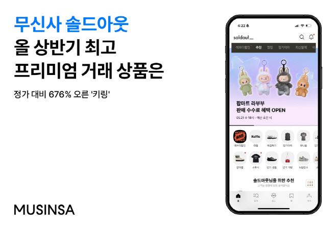 [무신사 사진자료] 한정판 거래 플랫폼 '솔드아웃'의 2025년 상반기 결산