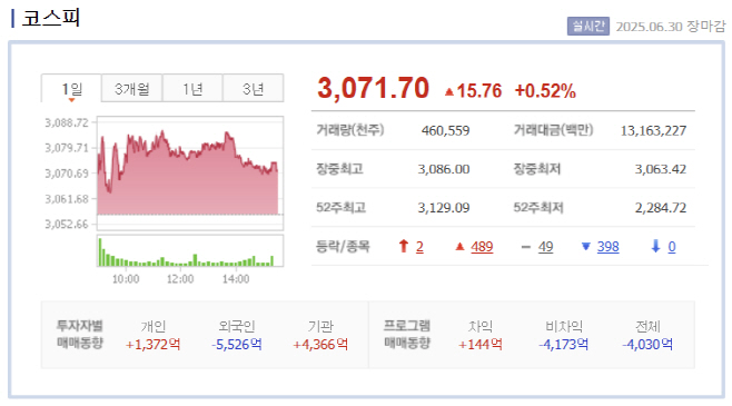 제목 없음