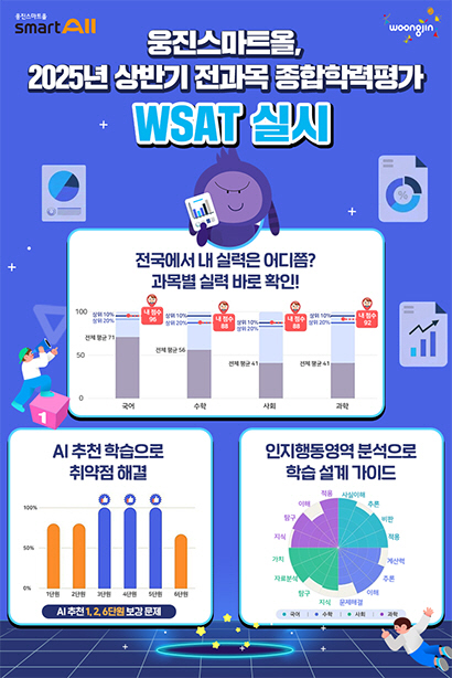 웅진스마트올 WSAT 실시