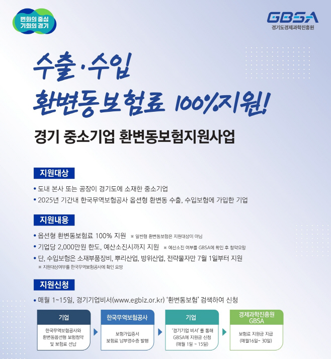 환리스크