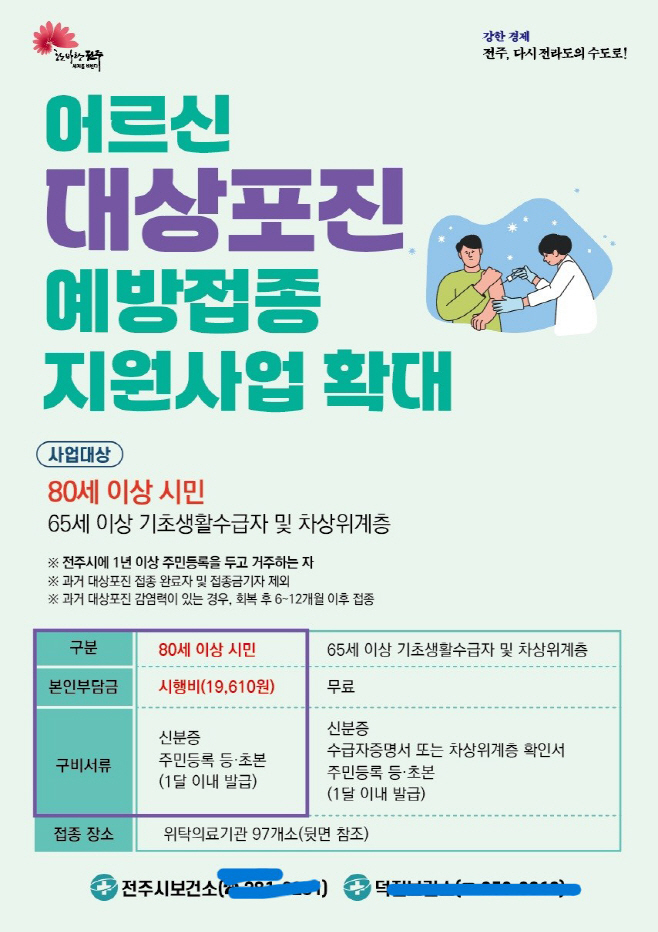 어르신 대상포진 예방접종 80세 이상까지 확대