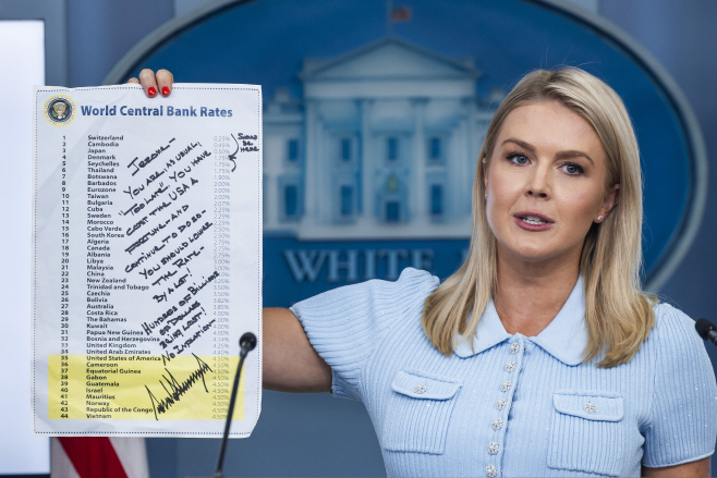 USA LEAVITT WHITE HOUSE