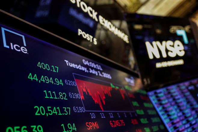 USA-STOCKS/ <YONHAP NO-1701> (REUTERS)