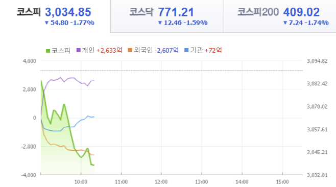 제목 없음